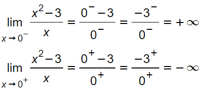 limiti-verticali-esercizi