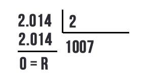 numeri-divisibili-per-2