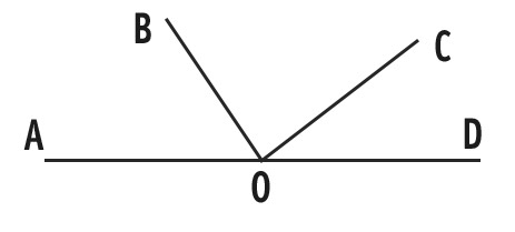 angoli-adiacenti-definizione