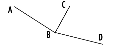angoli-adiacenti-esempio2