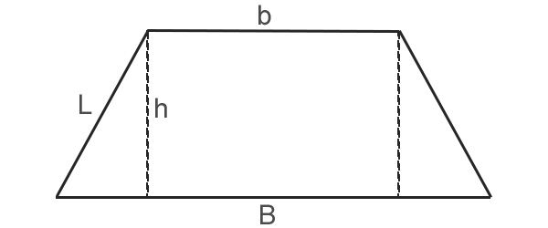 Area Trapezio Isoscele Formule Ed Esercizi Svolti