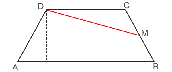 dimostrazione-area-del-trapezio-isoscele