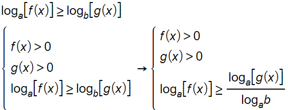 disequazione-logaritmica-basi-diverse