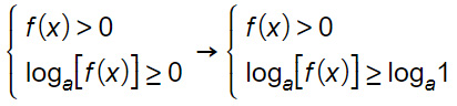 disequazioni-logaritmiche-matematika