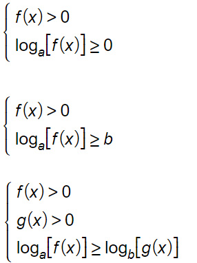 risolvere-disequazioni-logaritmiche