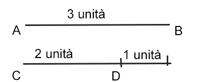 trapezio-rettangolo-area