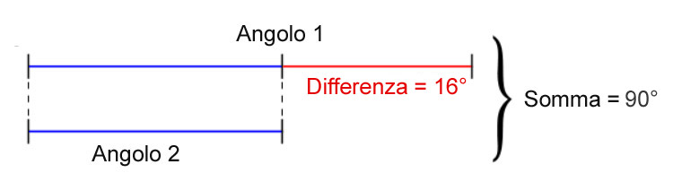 angolo-complementare-esercizio