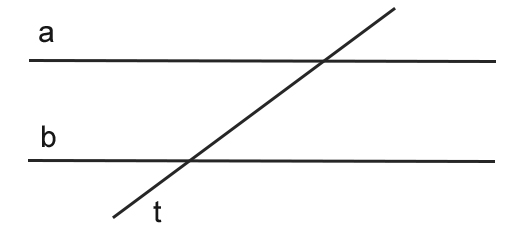 rette-parallele-tagliate-da-una-trasversale