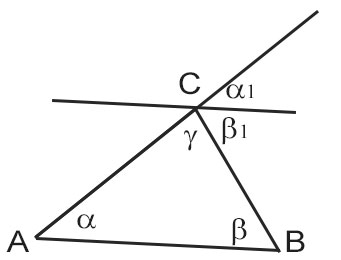 somma-degli-angoli-interni-di-un-triangolo