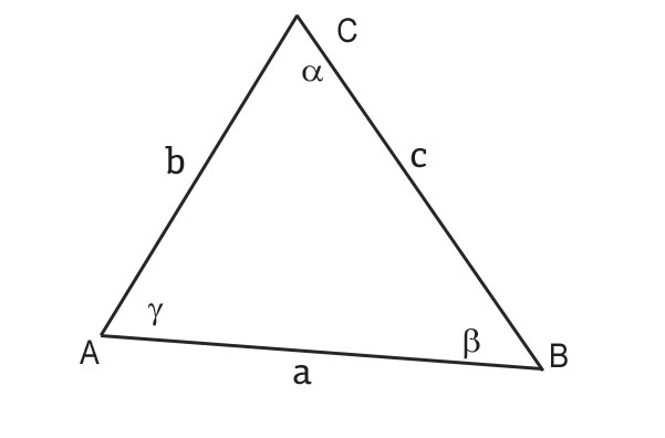 teorema-dei-seni-triangolo