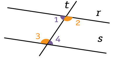 angoli-alterni-interni-definizione