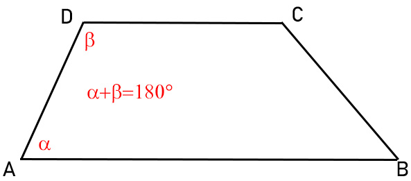 trapezio-scaleno-proprieta