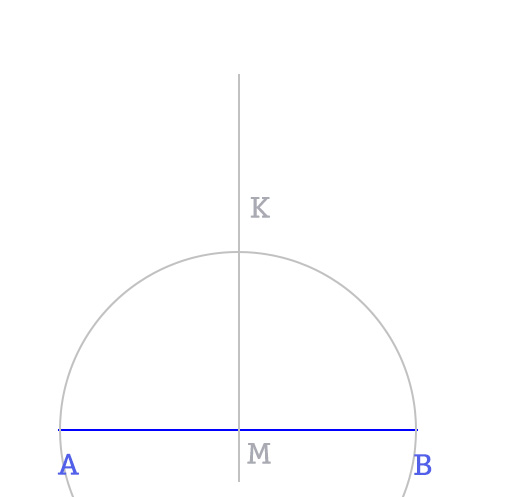 Costruzione ottagono