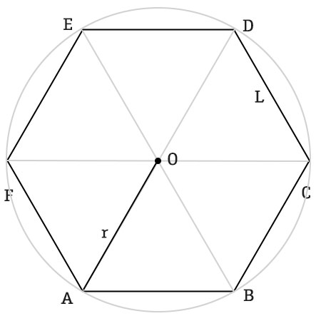 esagono-regolare-definizione