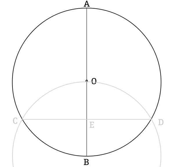 ettagono-costruzione-2