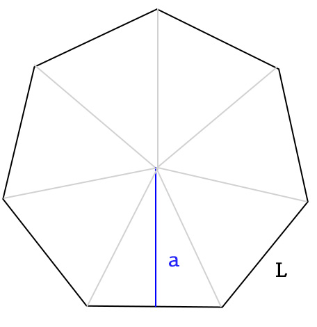 ettagono