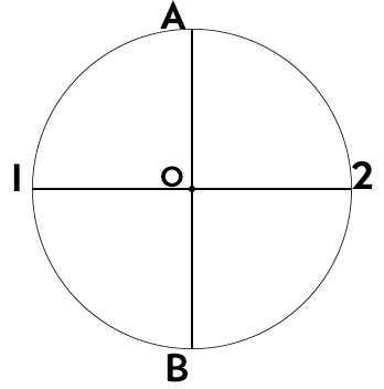 costruzione-decagono-2