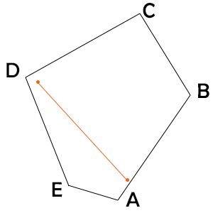 poligoni-convessi-proprieta