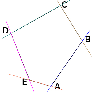 poligono-convesso-definizione