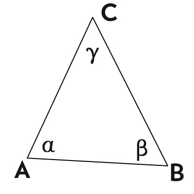 teorema-di-carnot-coseno