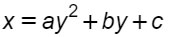 Equazione parabola orizzontale