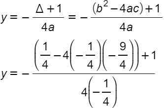 Parabola esercizi 1