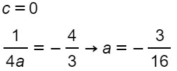 Risultato parabola direttrice