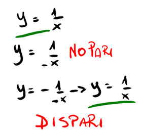 Funzioni pari e dispari esercizi