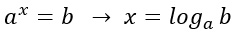 Equazione esponenziale con logaritmi