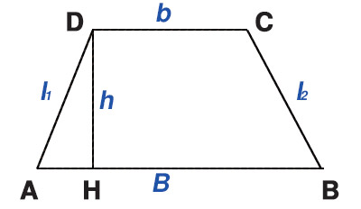 Trapezio formule inverse