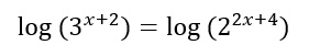 Come svolgere equazione esponenziale 