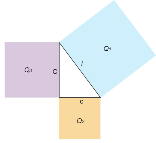 Enunciato teorema di Pitagora