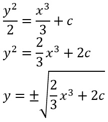 Equazioni svolte a variabili separabili
