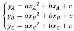 Equazione parabola per tre punti