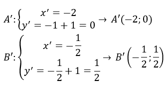 Esercizi svolti trasformazioni geometriche