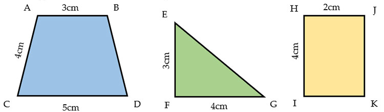 Figure isoperimetriche