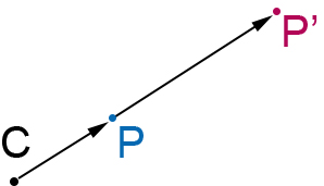 Omotetie trasformazioni geometriche