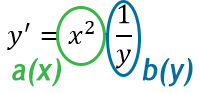 Equazione a variabili separabili