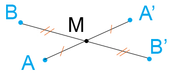 Simmetria centrale trasformazioni geometriche