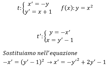 Svolgimento trasformazioni geometriche