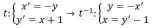 Trasformazione geometrica esempio 1