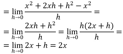 Derivata di x^2 rapporto incrementale