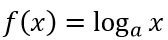Tabella derivate logaritmo
