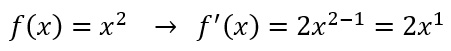 Derivata di x^2 quanto vale