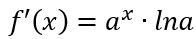 Derivate fondamentali tabella