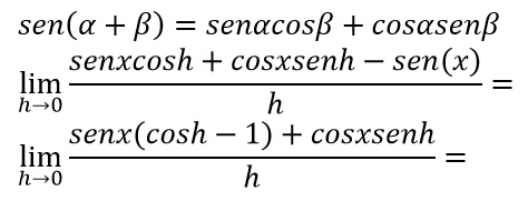 Dimostrazione derivata senx