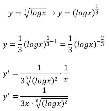 Derivata radice cubica logaritmo