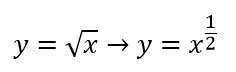 Derivata radice quadrata