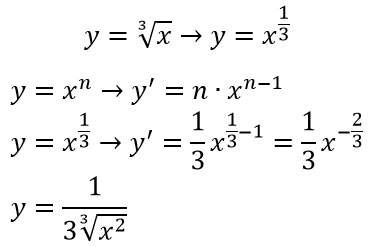 Radice cubica derivata